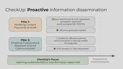 CheckUp's Focus: reaching audiences before misinformation takes